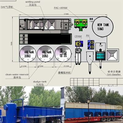 Buy Customized Plastic Recycling Washing Line Carbon Steel Wastewater Treatment System 5000kg/H online manufacture