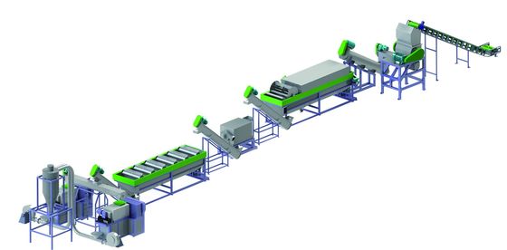 Buy 1500kg/Hr PP PE Film Washing Line Plastic Recycling Machine Customerized online manufacture