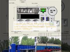Customized Plastic Recycling Washing Line Carbon Steel Wastewater Treatment System 5000kg/H